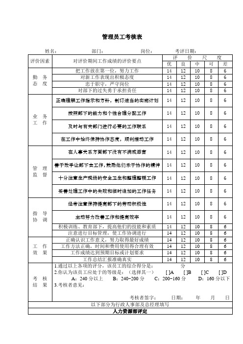 管理员工考核表范文