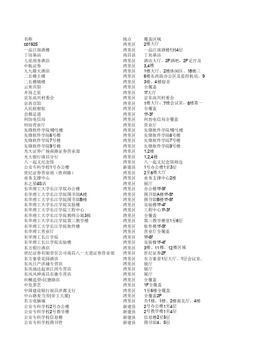 南昌电信wifi热点信息