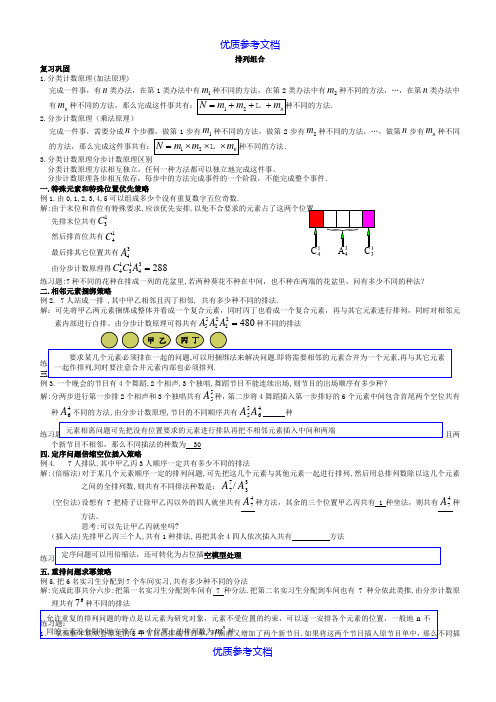 [实用参考]高中数学排列组合题型总结与易错点提示.doc