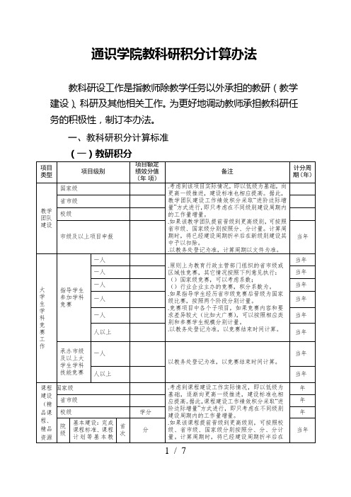 通识学院教科研积分计算办法