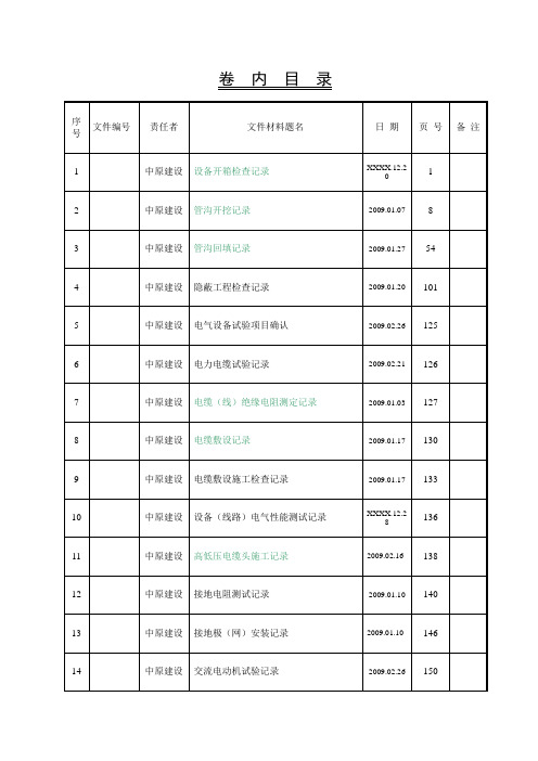 电气安装施工记录