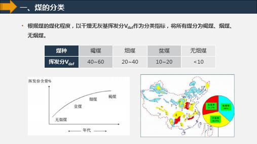 工程燃烧学工程燃烧学6