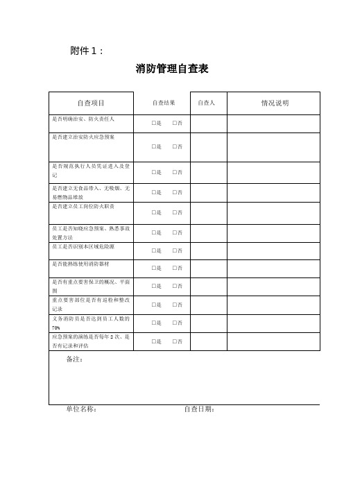 消防安全管理自查表