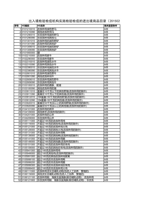 出入境检验检疫机构实施检验检疫的进出境商品目录