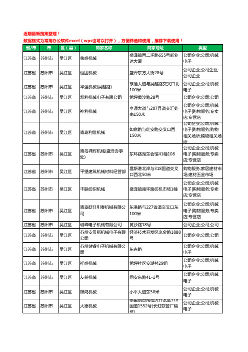 2020新版江苏省苏州市吴江区机械机电工商企业公司商家名录名单黄页联系方式大全638家