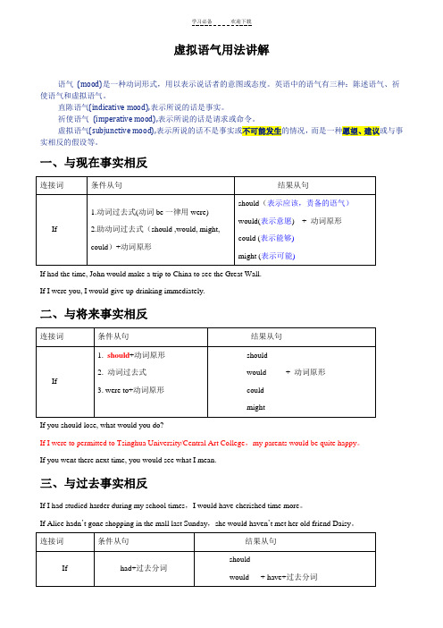 高中虚拟语气用法讲解