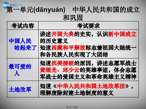 2015中考历史一轮复习 中华人民共和国的成立和巩固课件