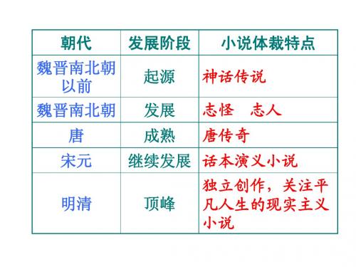 《林黛玉进贾府》2课时