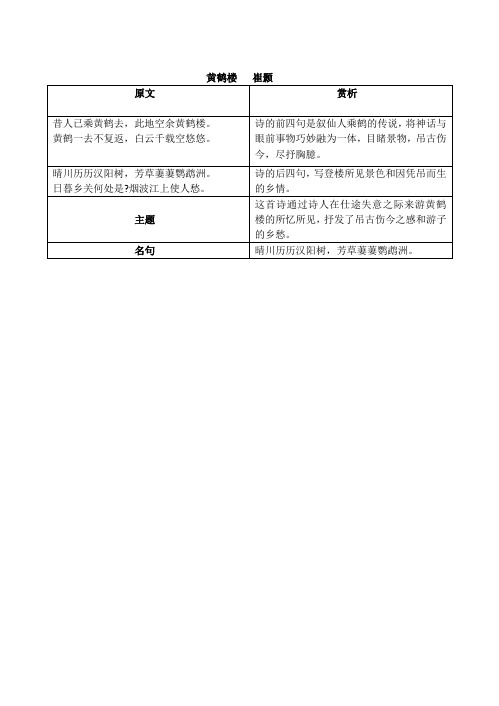 古诗赏析：黄鹤楼