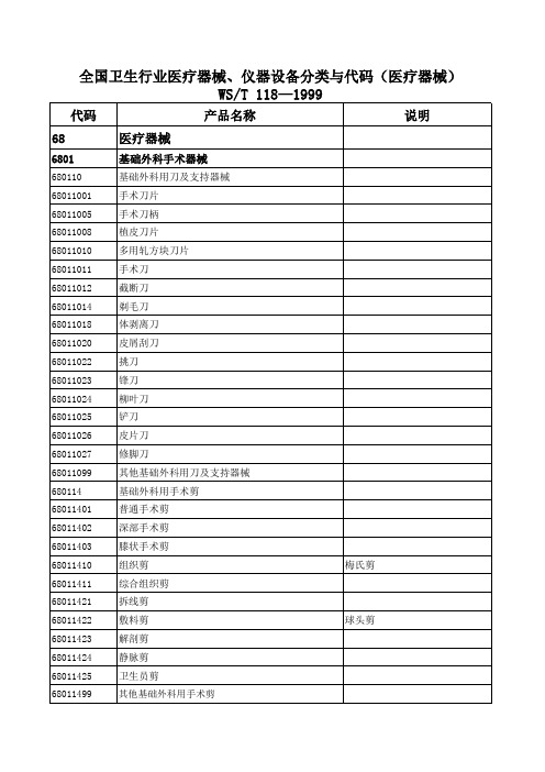 卫生行业医疗器械、仪器设备分类与代码