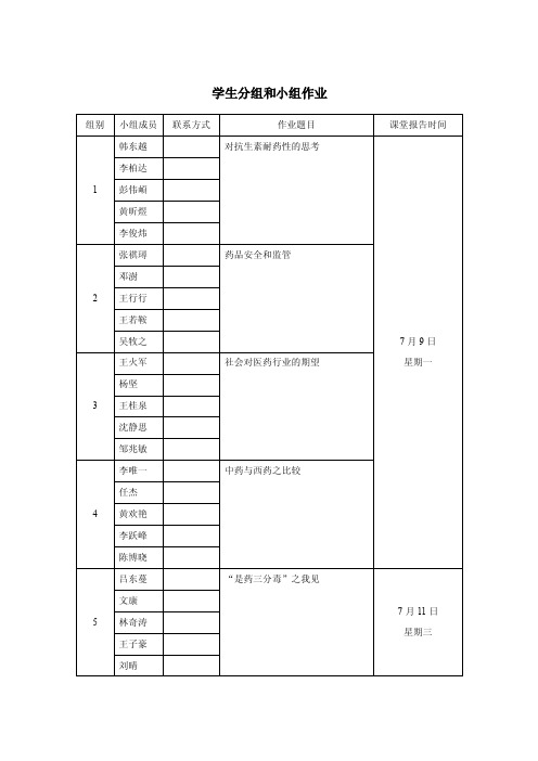 学生分组和小组作业