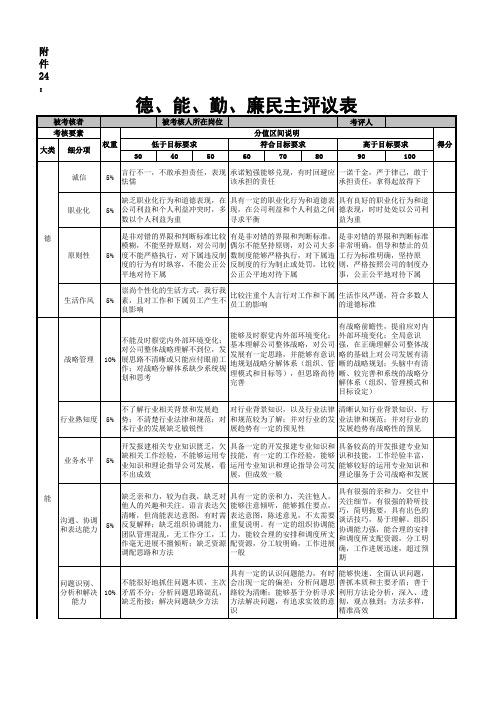 德、能、勤、廉民主评议表