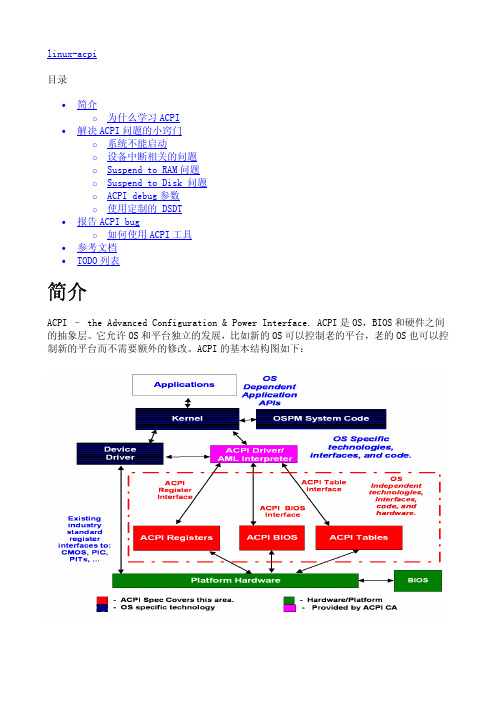 linux-acpi