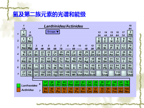 原子物理学第五章