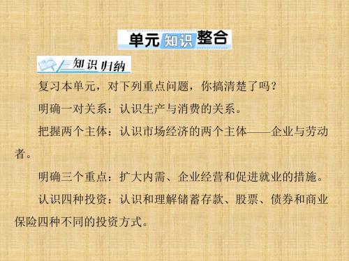 高考政治一轮复习 第二单元 生产、劳动与经营单元知识整合名师课件 新人教版必修1