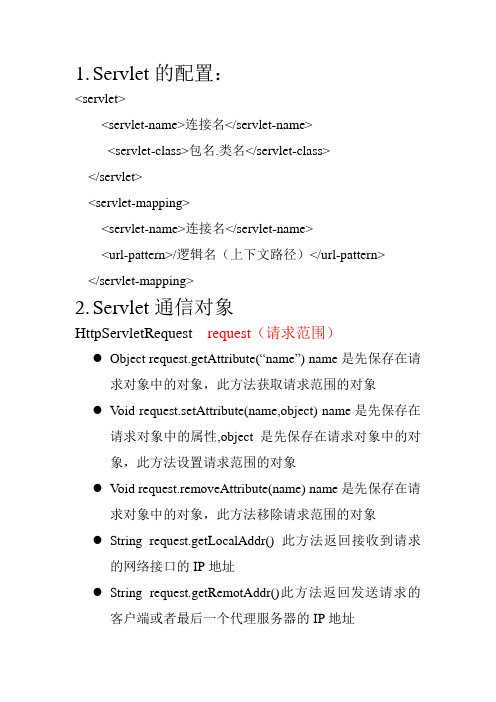 JAVA WEB学习资料