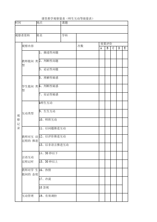 课堂观察量表范例