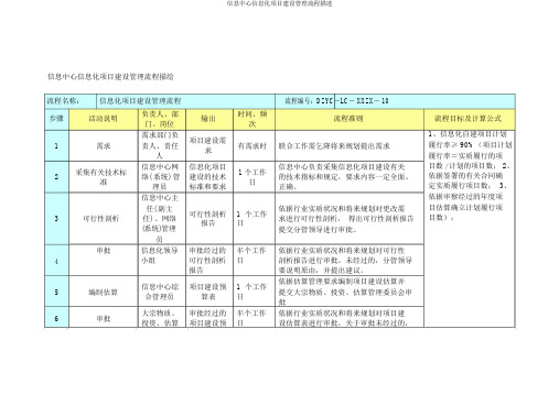 信息中心信息化项目建设管理流程描述