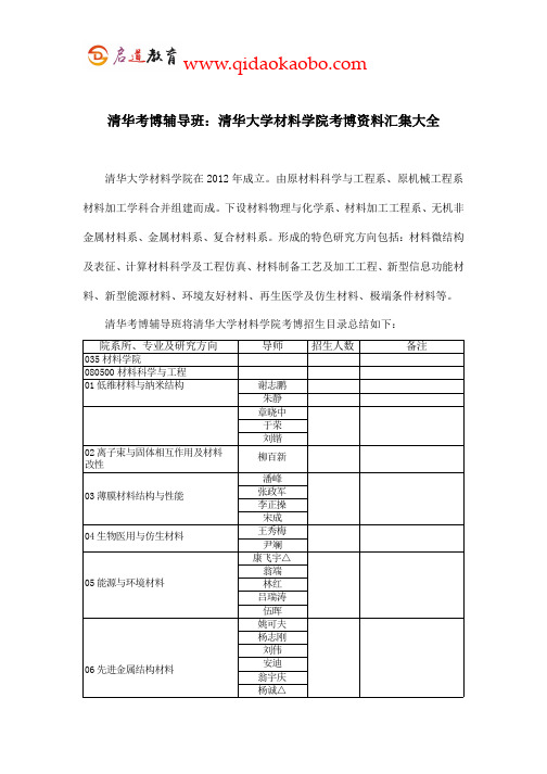 清华考博辅导班：清华材料学院考博资料汇集大全