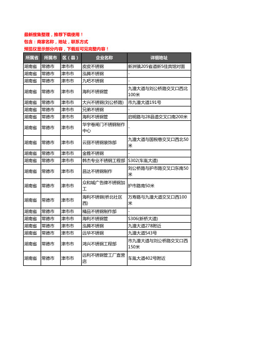 新版湖南省常德市津市市不锈钢企业公司商家户名录单联系方式地址大全20家