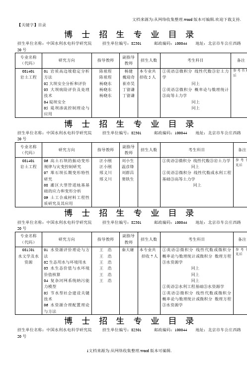 【目录】博士招生专业目录