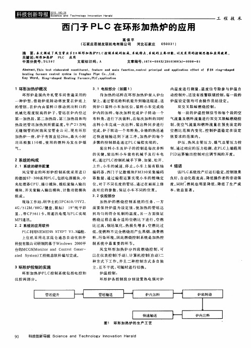 西门子PLC在环形加热炉的应用