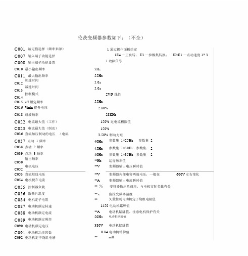 伦茨变频器参数如下