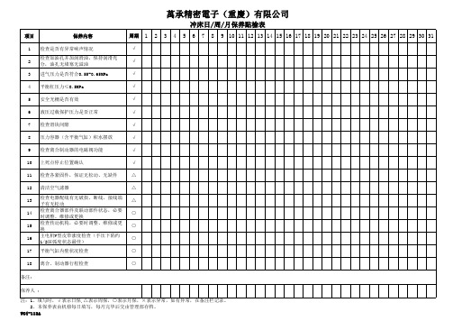 冲压机台日、周、月保养记录表