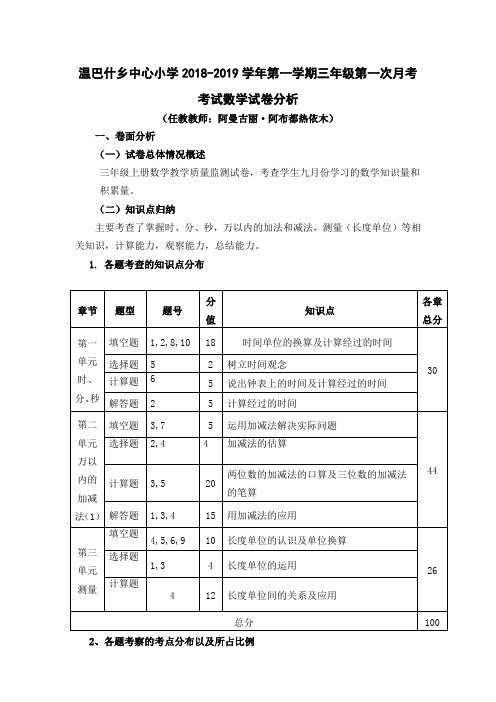 三年级上册数学九月月考成绩分析报告