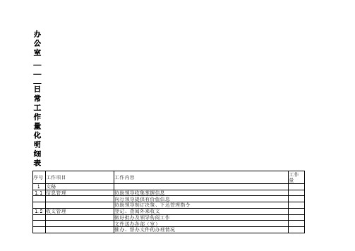 办公室岗位日常工作量化明细表