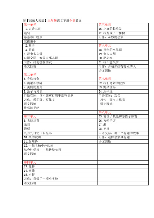 最新人教部编版三年级下册语文全册教案