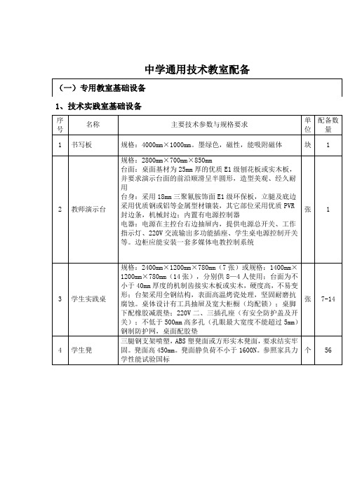 XX通用技术教室桌椅