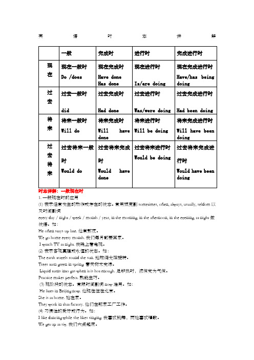 初中英语时态讲解完整版