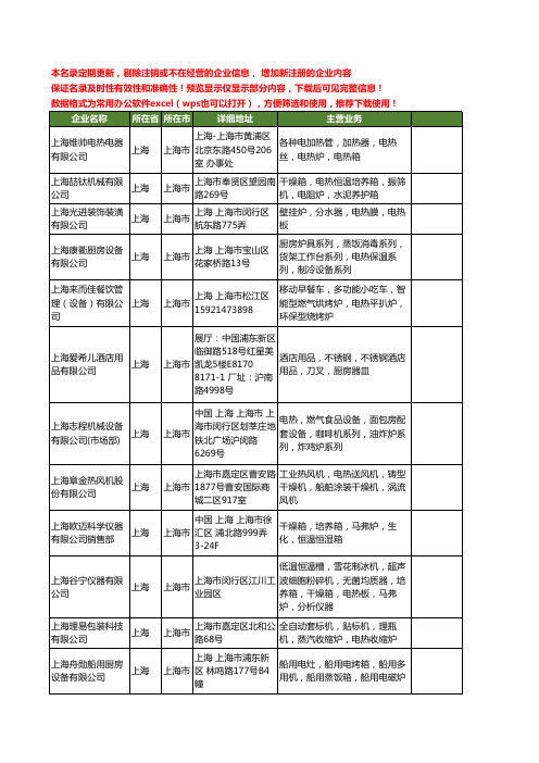 新版上海市电热炉工商企业公司商家名录名单联系方式大全21家