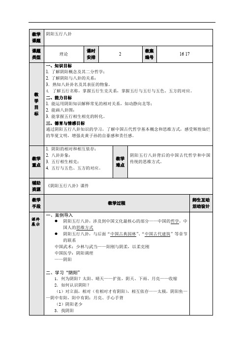 1-11阴阳五行八卦