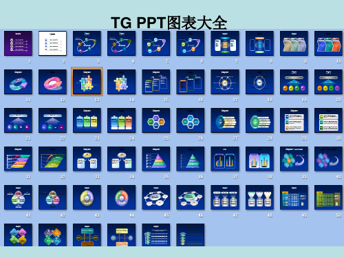 PPT数字模板