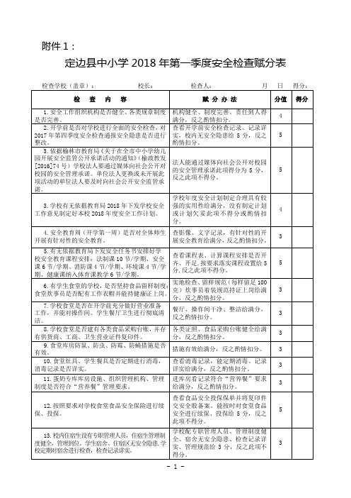 定边县教育局2018年第一季安全检查赋分表