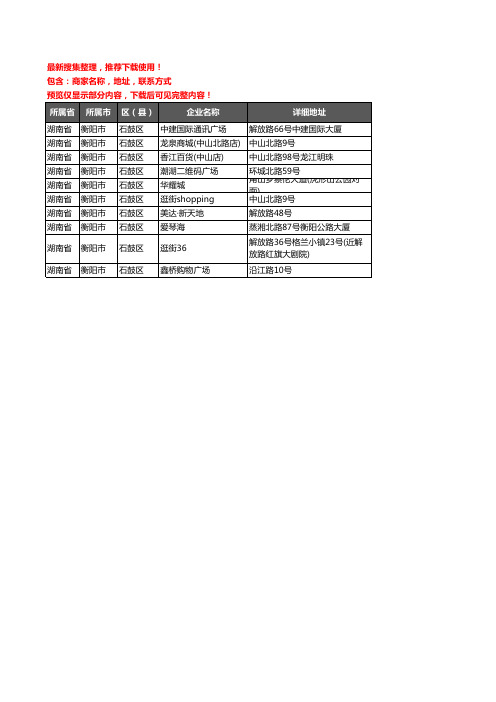 新版湖南省衡阳市石鼓区商场企业公司商家户名录单联系方式地址大全10家