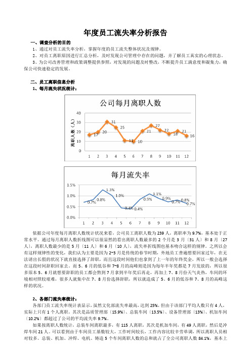 年度员工流失率分析报告,正确处理员工离职流失的建议