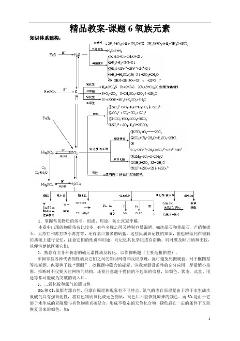 值得拥有高考一轮复习精品教案课题6氧族元素