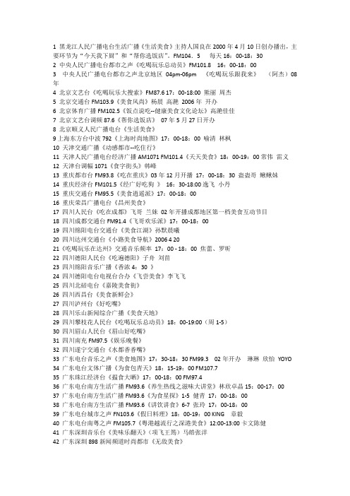 全国电台美食节目收集