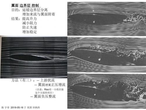 边界层控制 和 涡流发生器 共23页PPT资料