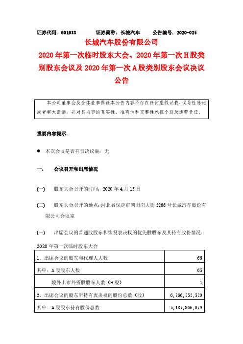 长城汽车：2020年第一次临时股东大会、2020年第一次H股类别股东会议及2020年第一次A股类别股东会议决议公告