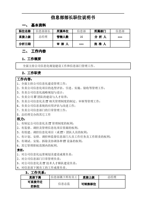 信息部部长职位说明书