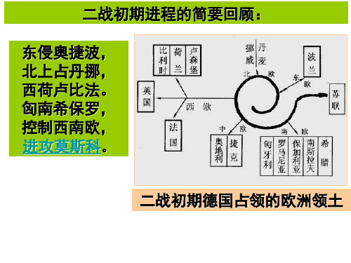 太平洋战争爆发