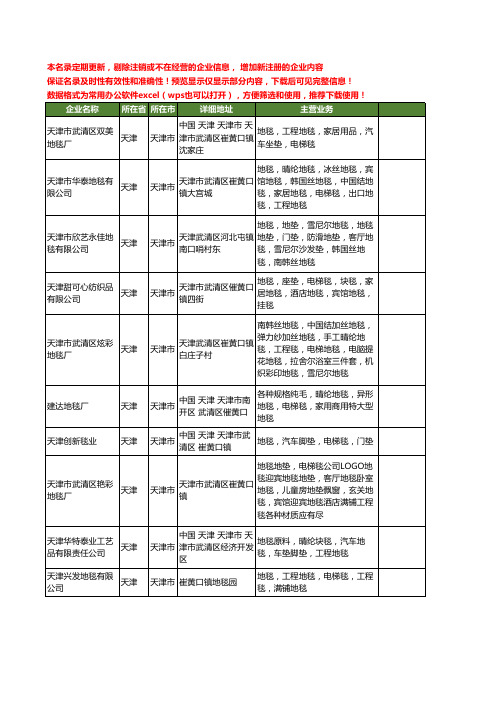 新版天津市电梯毯工商企业公司商家名录名单联系方式大全23家