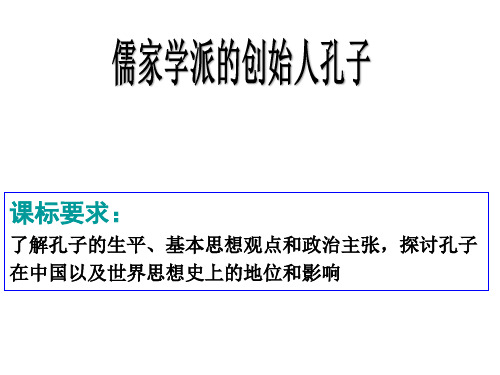 高中历史选修四《专题二东西方的先哲一儒家学派的创始人---孔子》171人民版PPT课件