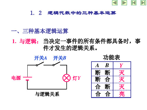 逻辑代数中的三种基本运算