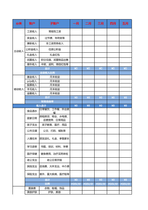 家庭财务报表  最新最全