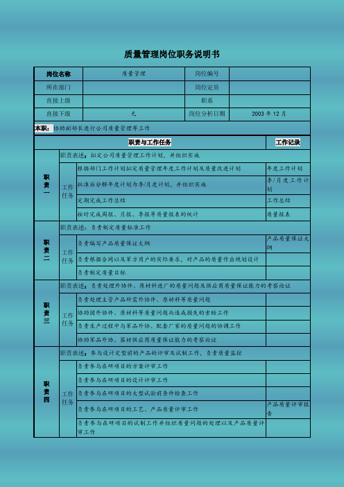 质量管理岗位职务说明书